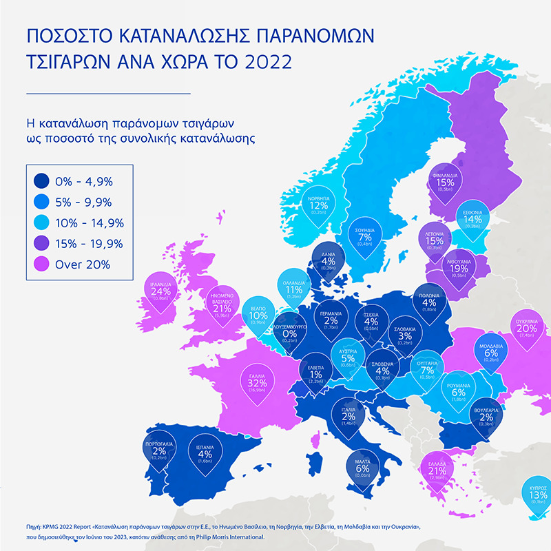 έκθεση-kpmg-το-2022-η-ελλάδα-στο-χαμηλότερο-επ-1031538