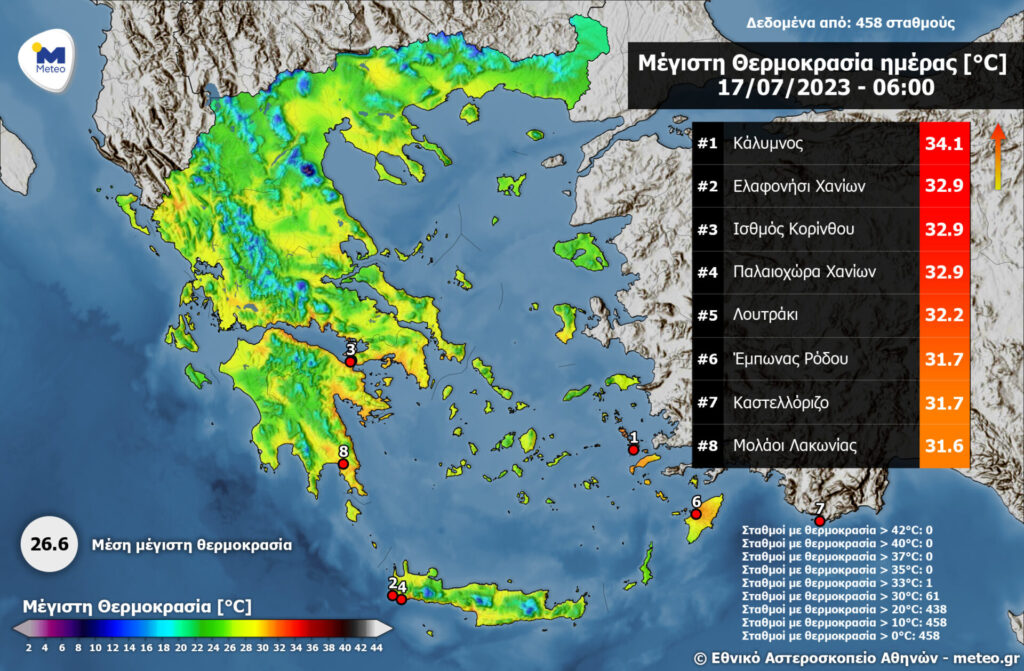 δεν-έπεσε-η-θερμοκρασία-κάτω-από-τους-30-1033838