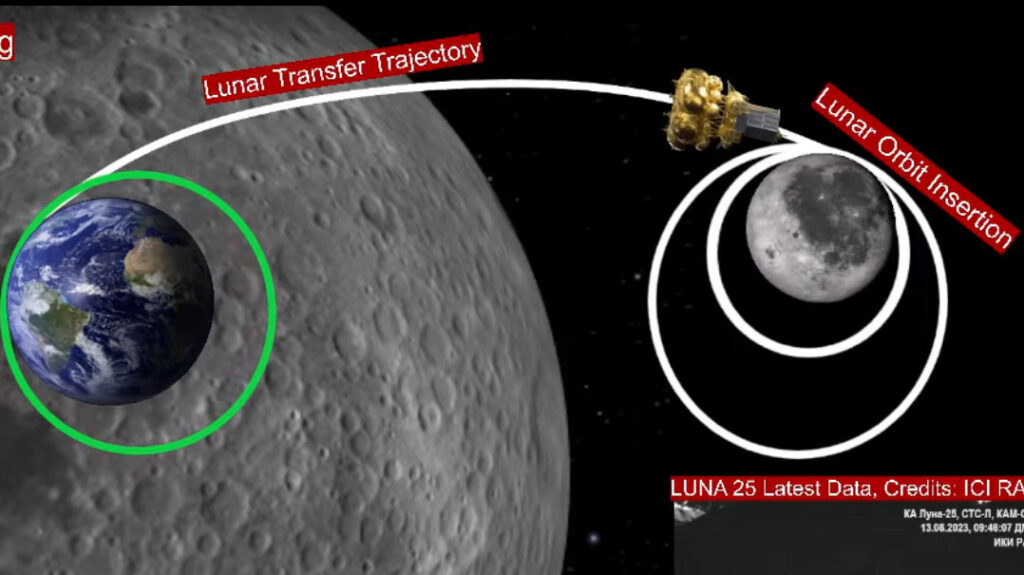 ρωσία-το-διαστημόπλοιο-luna-25-εισήλθε-στην-1045154