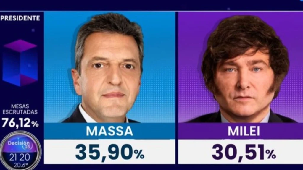 αργεντινή-προεδρικές-εκλογές-ο-ακροδ-1073093
