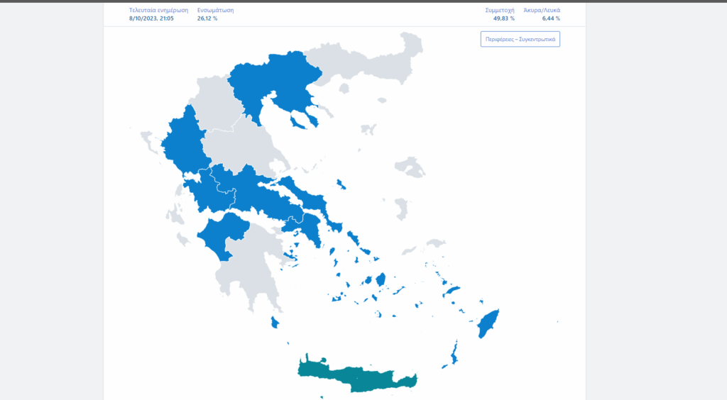 περιφερειακές-εκλογές-ποιοι-υποψήφι-1067325