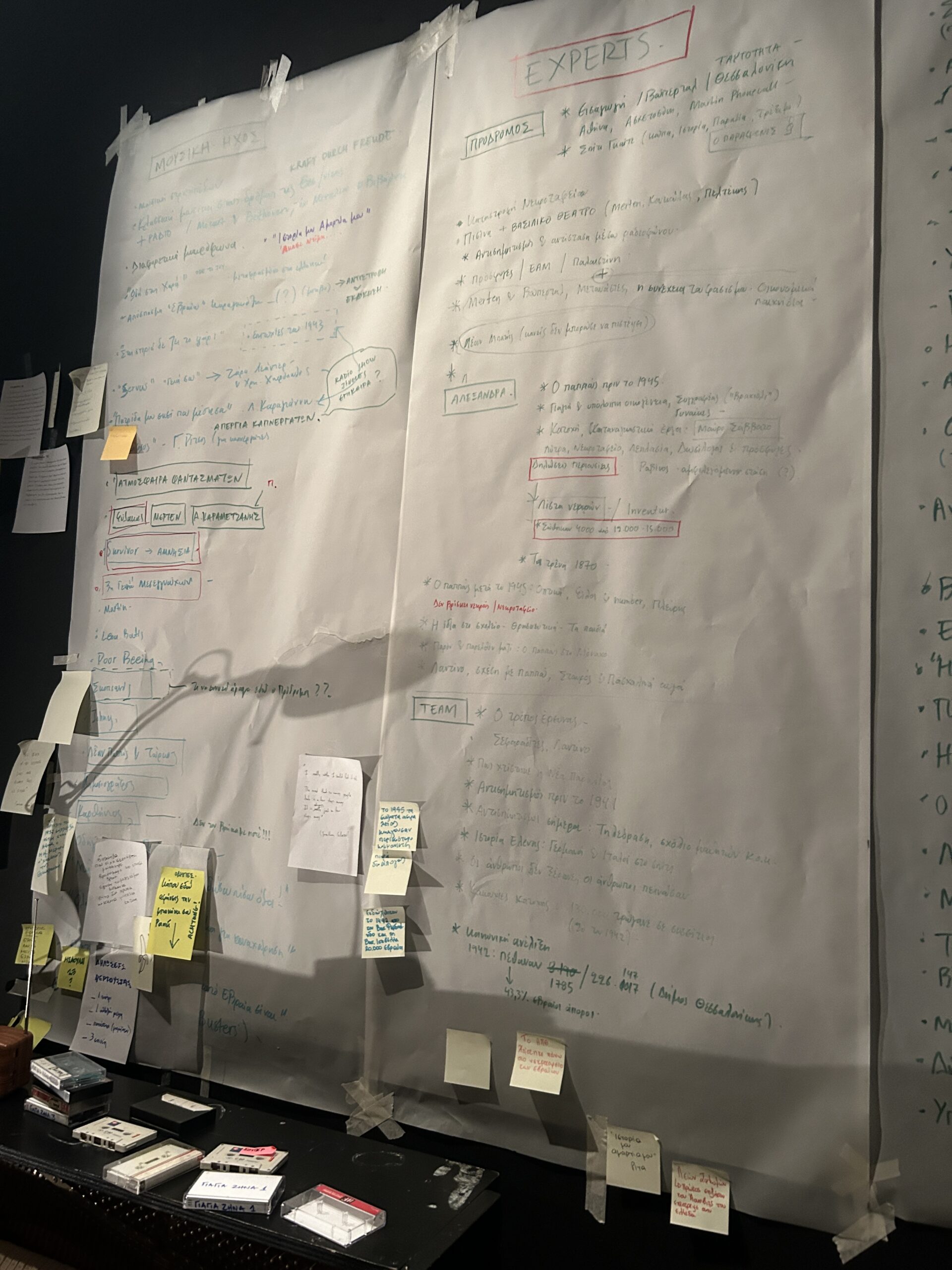 Παράσταση Τσινικόρης