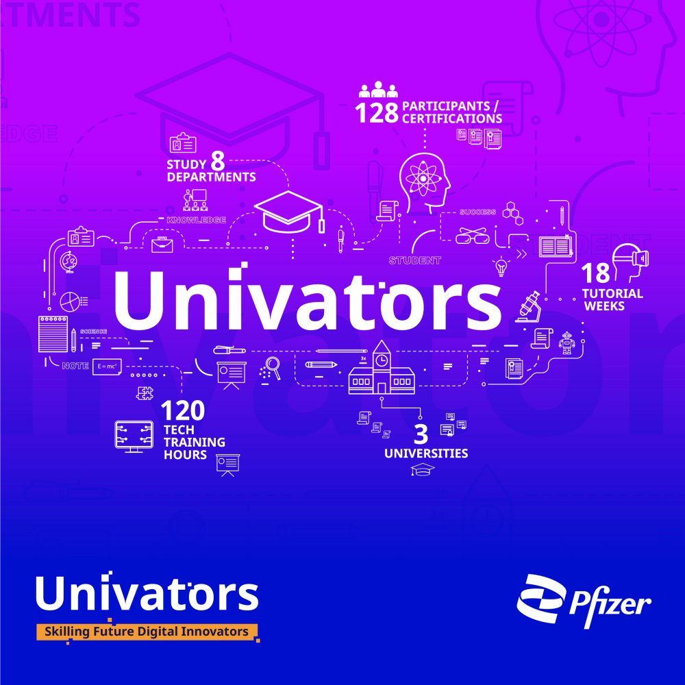 univators-skilling-future-digital-innovators-1141946