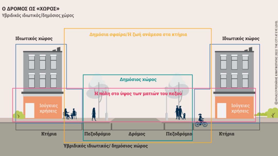 δημόσιος-χώρος-βελτίωση-με-αργούς-ρυθ-1145413