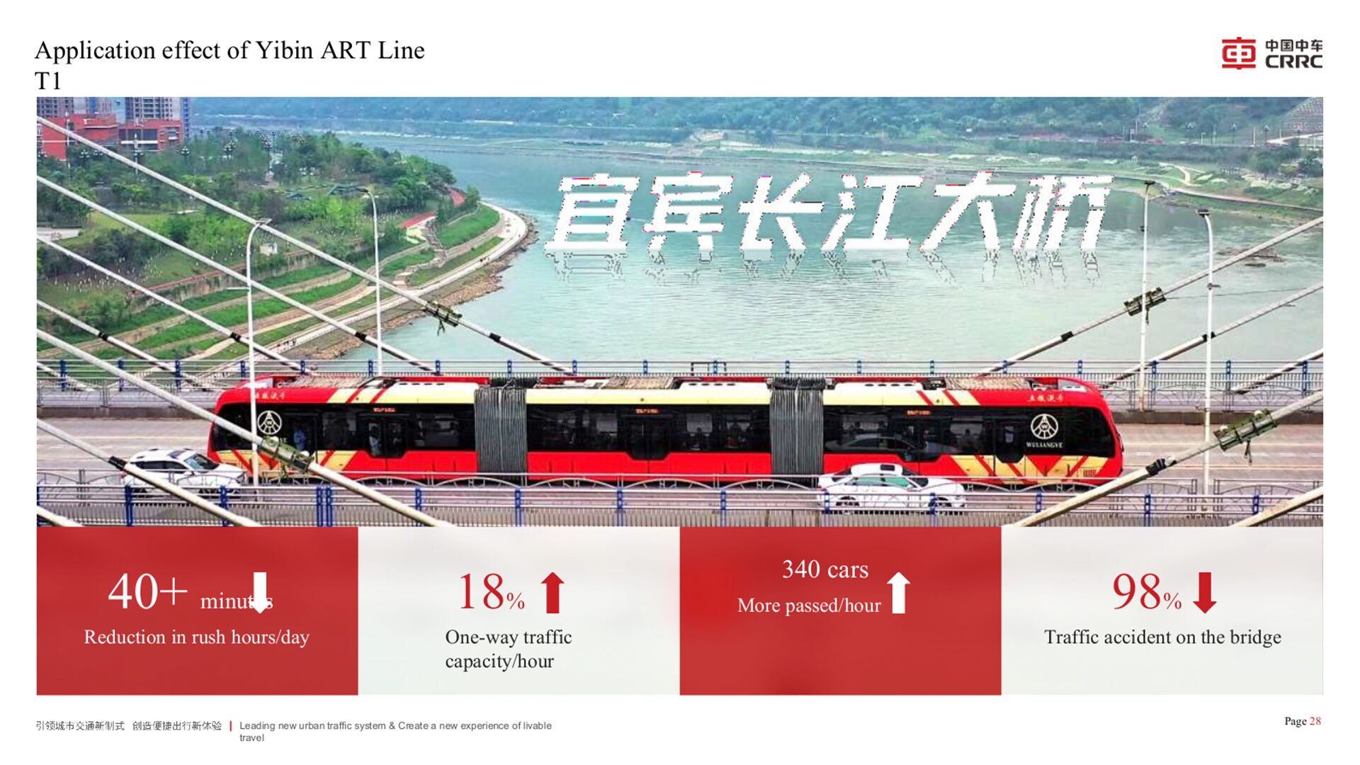 τραμ υδρογόνου