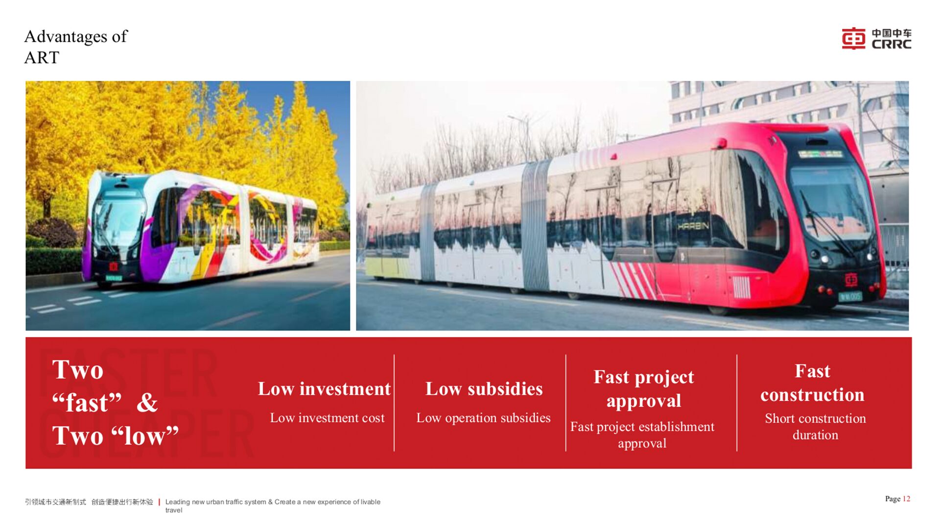 τραμ υδρογόνου