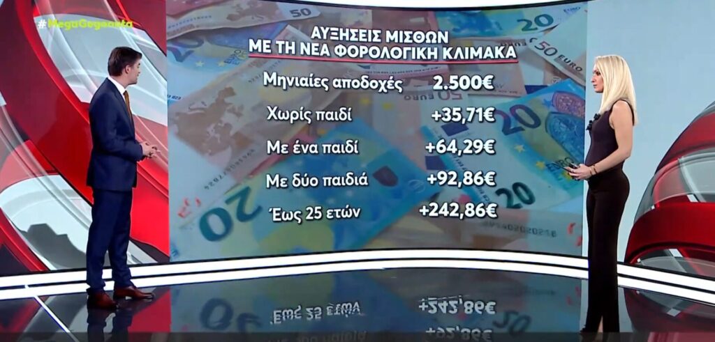 πόσα-να-μην-δώσει-πια-ο-μητσοτάκης-1429228