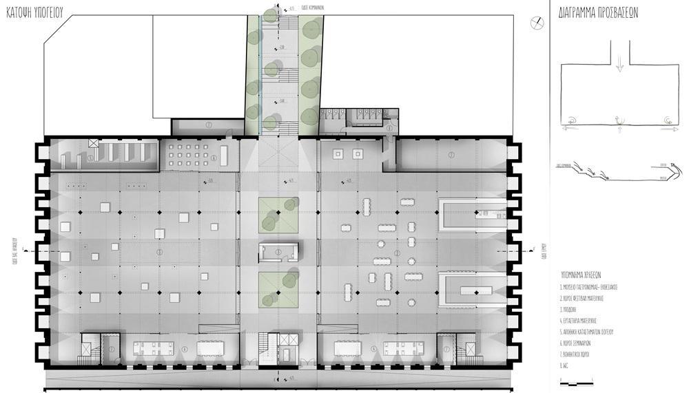 3. ΚΑΤΟΨΗ ΥΠΟΓΕΙΟΥ