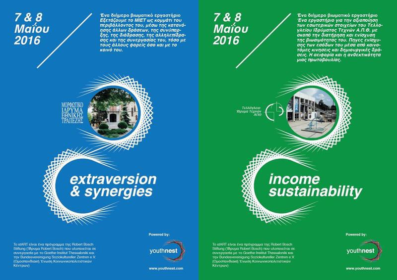 Extroversion&synergies workshop-horz