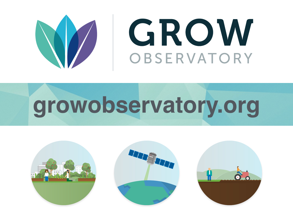 GROW_Graphs.002