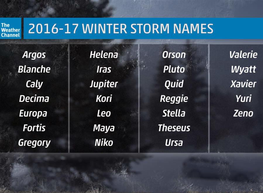 WSC-2016-17-Storm-Names-List-FS-Social-899x664