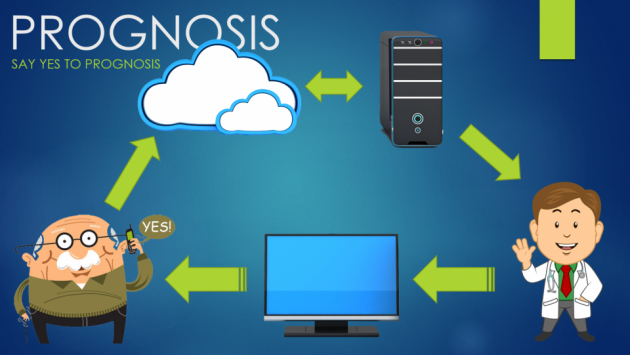 prognosis_0